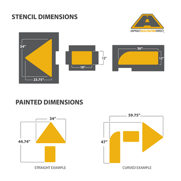 Image of Arrow Stencil Kit