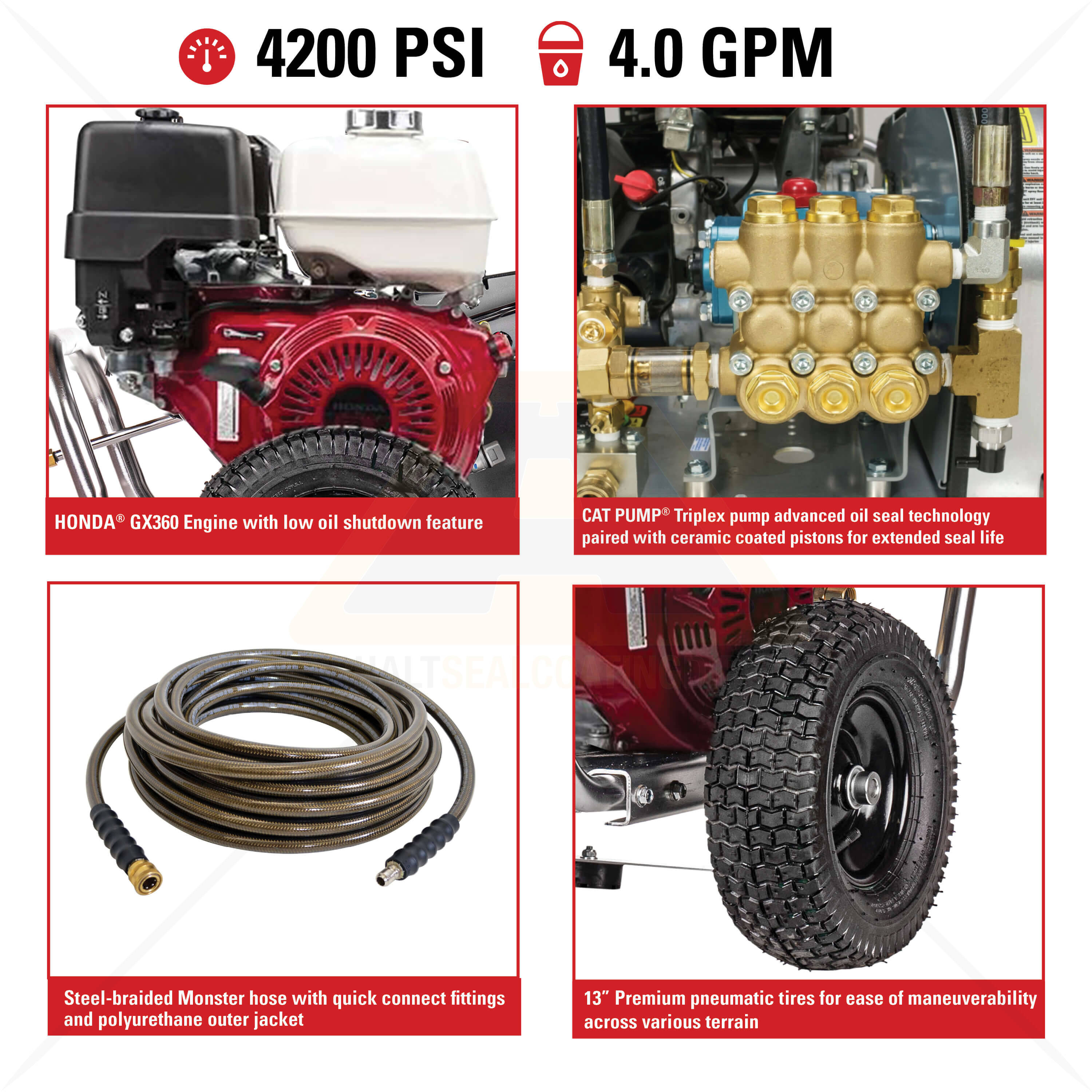 【限定販売】 Simpson ALWB60828 Pressure Drive Belt Aluminum WaterBlaster 美容液