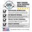 Controlled Environment Testing Association graphic (CETA) card